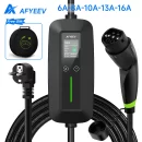 carregador portátil Afyeev