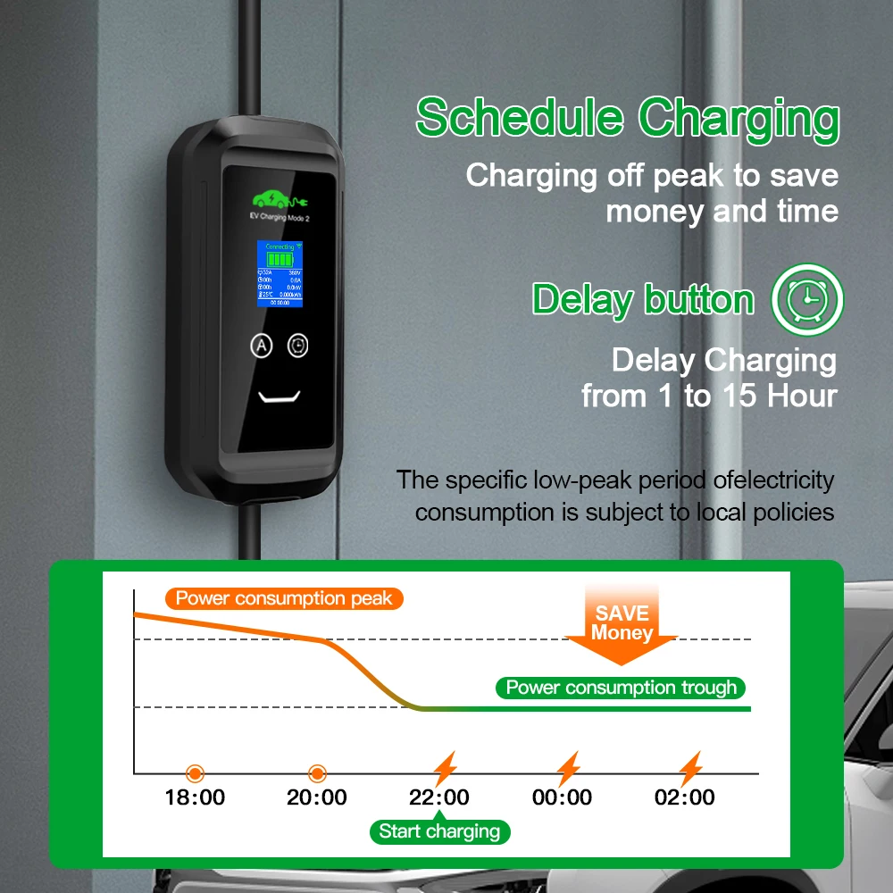 ISIGMA Carregador EV portátil 32A 22kw Type2 IEC62196-2 Tuya APP EVSE Carregamento 10M Cabo Type2 Plug Wallbox para carro elétrico - AliExpress - Image 3