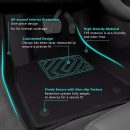 Tapetes para Tesla Model Y Juniper (2025) - TPE PremiumPerformance