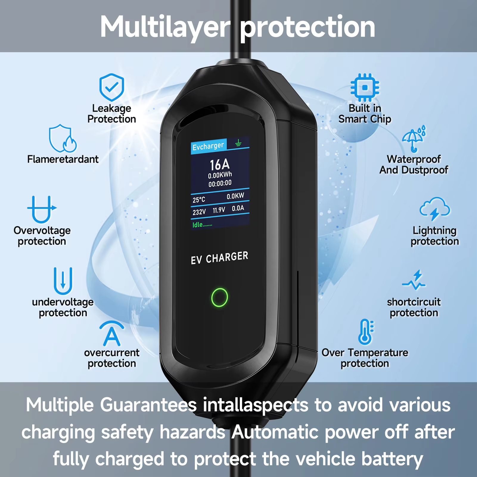 Carregador Portátil Afyeev EV 3600W – Type2 Type1 GBT Wallbox Portátil com ficha UE