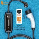 Feyree EV Charger Tipo 2 - 16A 3.5KW – Carregador portátil para veículo elétrico (6)