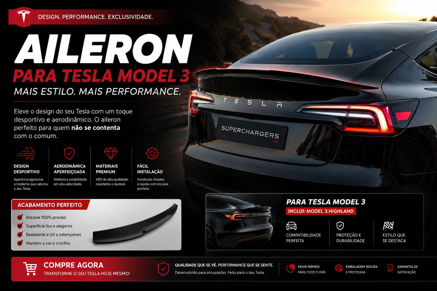Aileron para Tesla Model 3