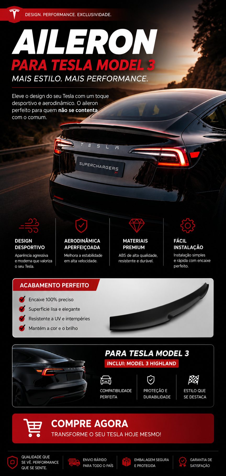 Aileron-para-Tesla-Model-3