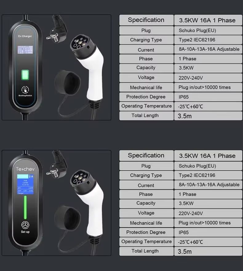 Carregador portátil ZESCHEV 3.5kWh 16A Type 2 IEC62196-2 – Carregamento seguro e prático para veículos elétricos