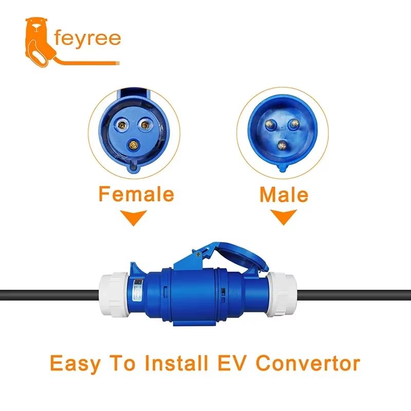 Tomada Schuko 32A 7KW Adaptador FEYREE – Ligação segura para carregamento EV