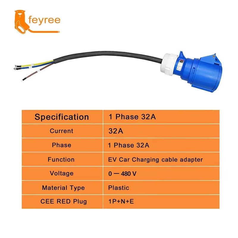 Tomada Schuko 32A 7KW Adaptador FEYREE – Ligação segura para carregamento EV