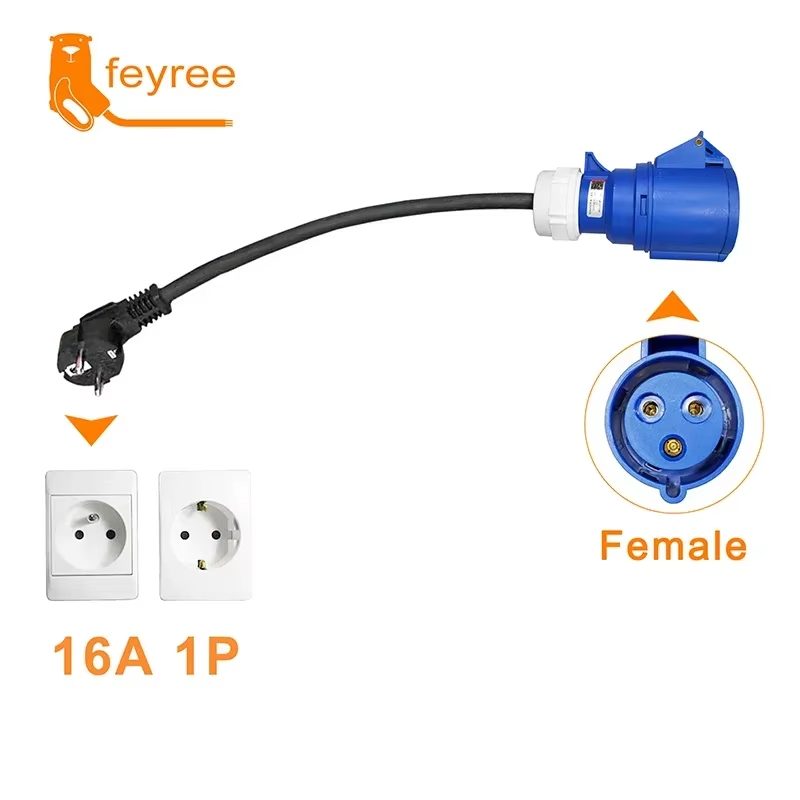 Tomada Schuko 32A 7KW Adaptador FEYREE – Ligação segura para carregamento EV