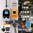 Wallbox FEYREE Type 2 EVSE – Carregador Inteligente 7KW 11KW 22KW com Wi-Fi e Smart App