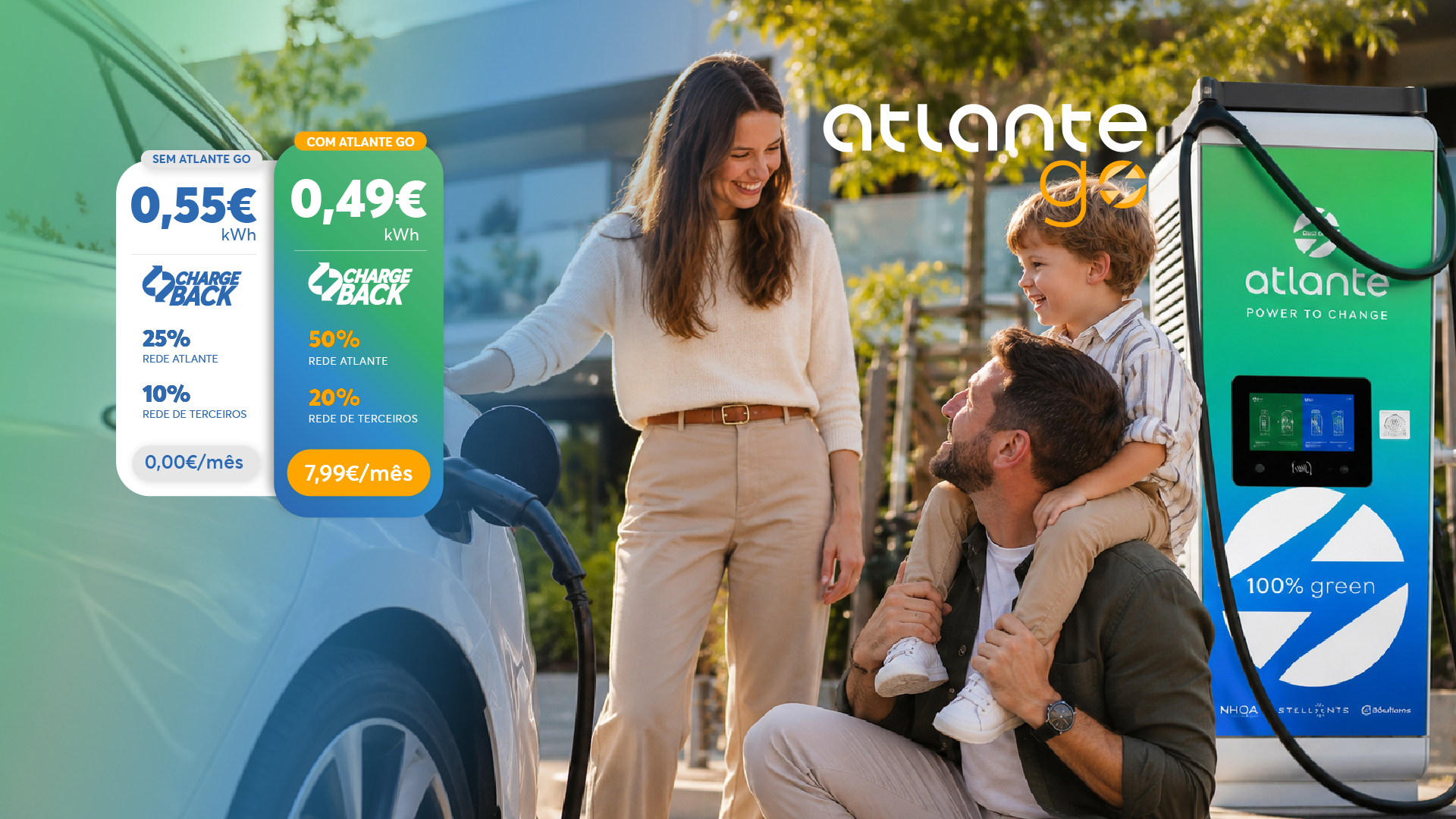 Preços Atlante: conheça as opções Atlante Go e sem subscrição