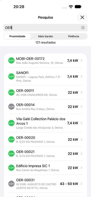 Carregar: app de carros elétricos supera 15 mil downloads